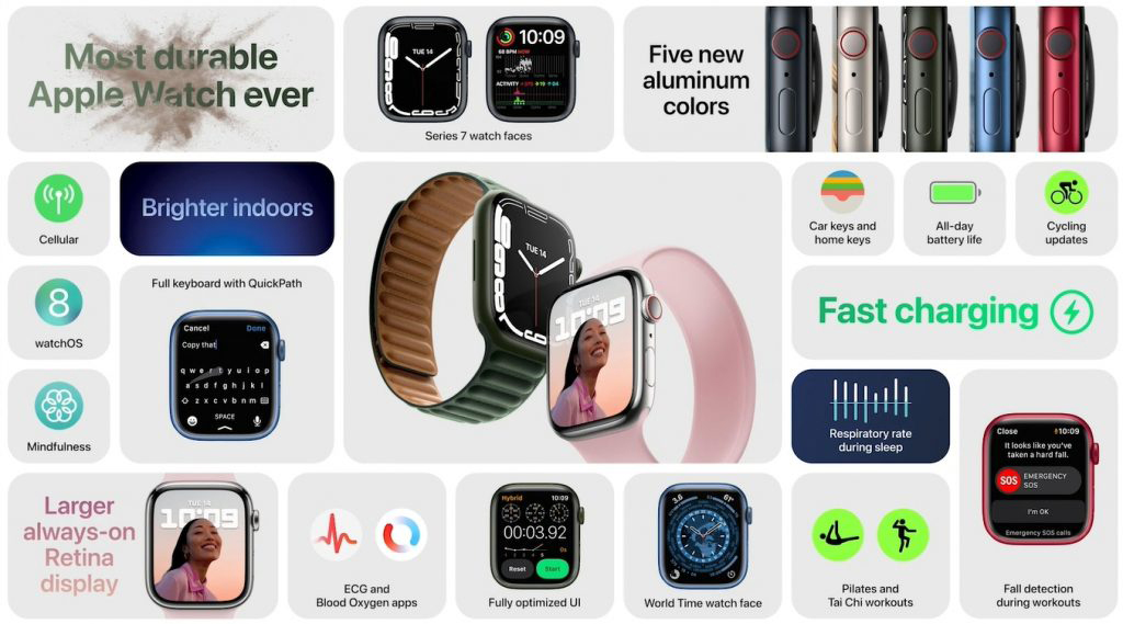 大马Apple Watch Series 7售价公布，最高RM4849！ 1