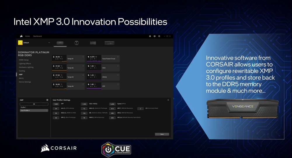 Intel 第12代Core处理器发布：性能比前代提升50%！ 3