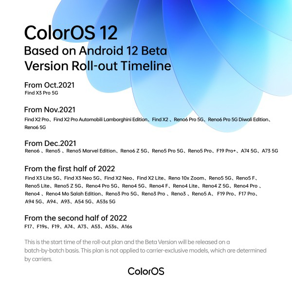 ColorOS 12国际版发布，OPPO Find X3 Pro首发升级！ 6