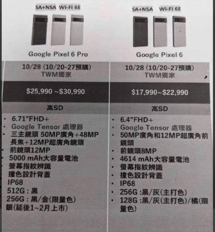 Google Pixel 6系列售价曝光