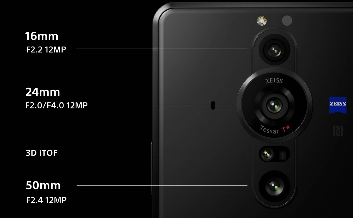 索尼Xperia PRO-I发布：搭载1寸主摄，售价约RM8654！ 3