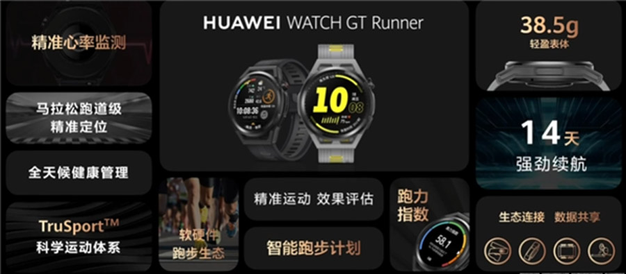华为Watch GT Runner中国发布，售价约RM1435! 2