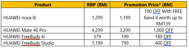 华为11.11年度大促销：折扣高达90%！ 1