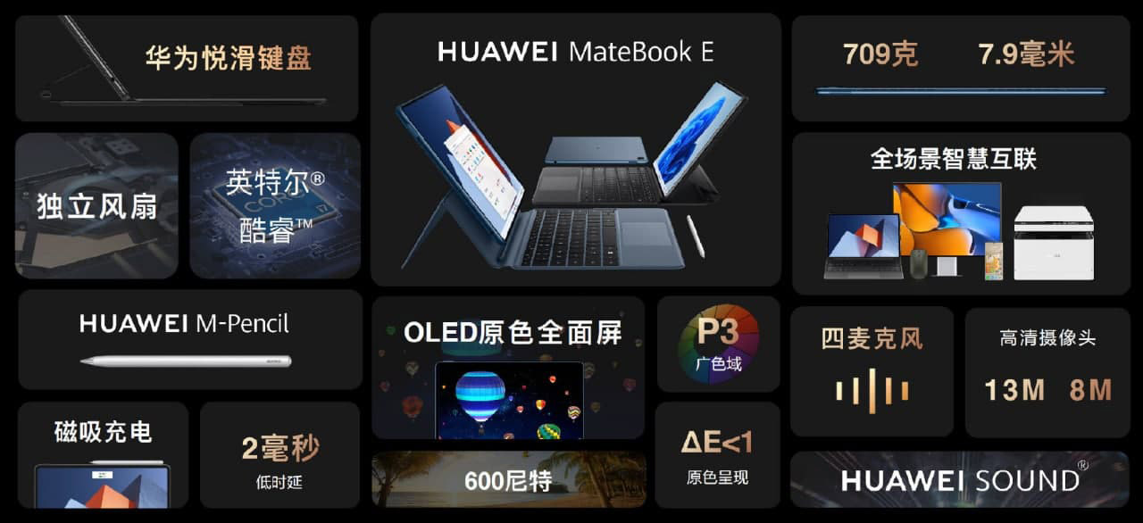 华为MateBook E二合一笔电发布，售价约RM3934起！ 3