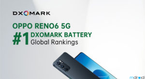 OPPO Reno6获得DXOMARK电池排行榜第一