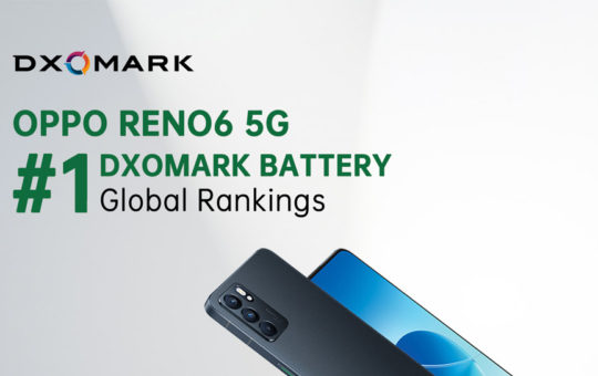 OPPO Reno6获得DXOMARK电池排行榜第一