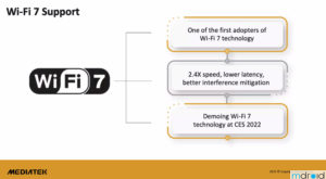 联发科展示WiFI 7技术