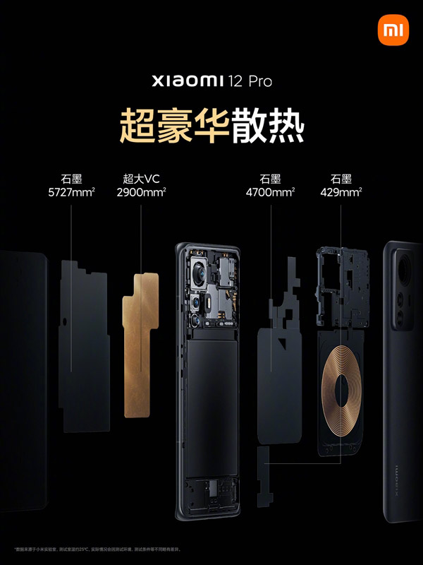 小米12系列中国发布，售价约RM2100起！ 14