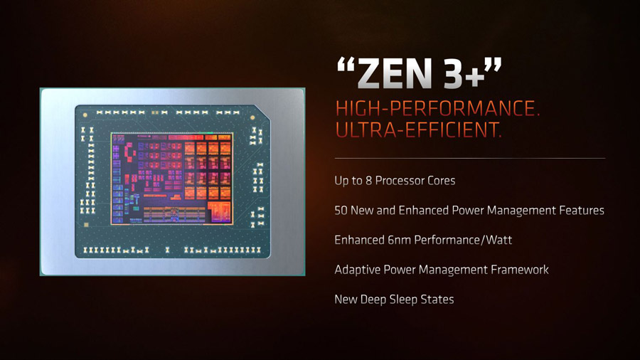 AMD Ryzen 6000系列移动处理器发布，GPU性能提升一倍！ 2