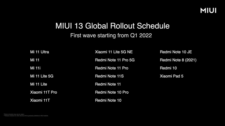 MIUI 13国际版首批可升级设备