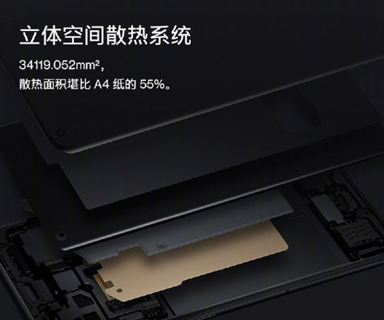 OnePlus 10 Pro中国发布，售价约RM3094起！ 1