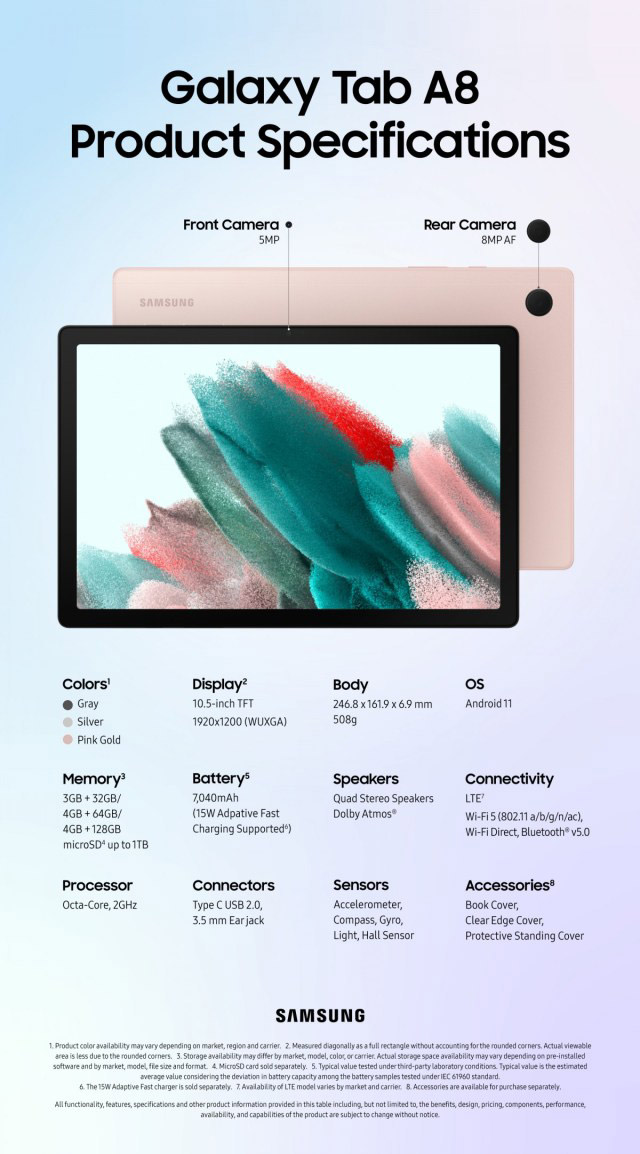 大马Galaxy Tab A8发布