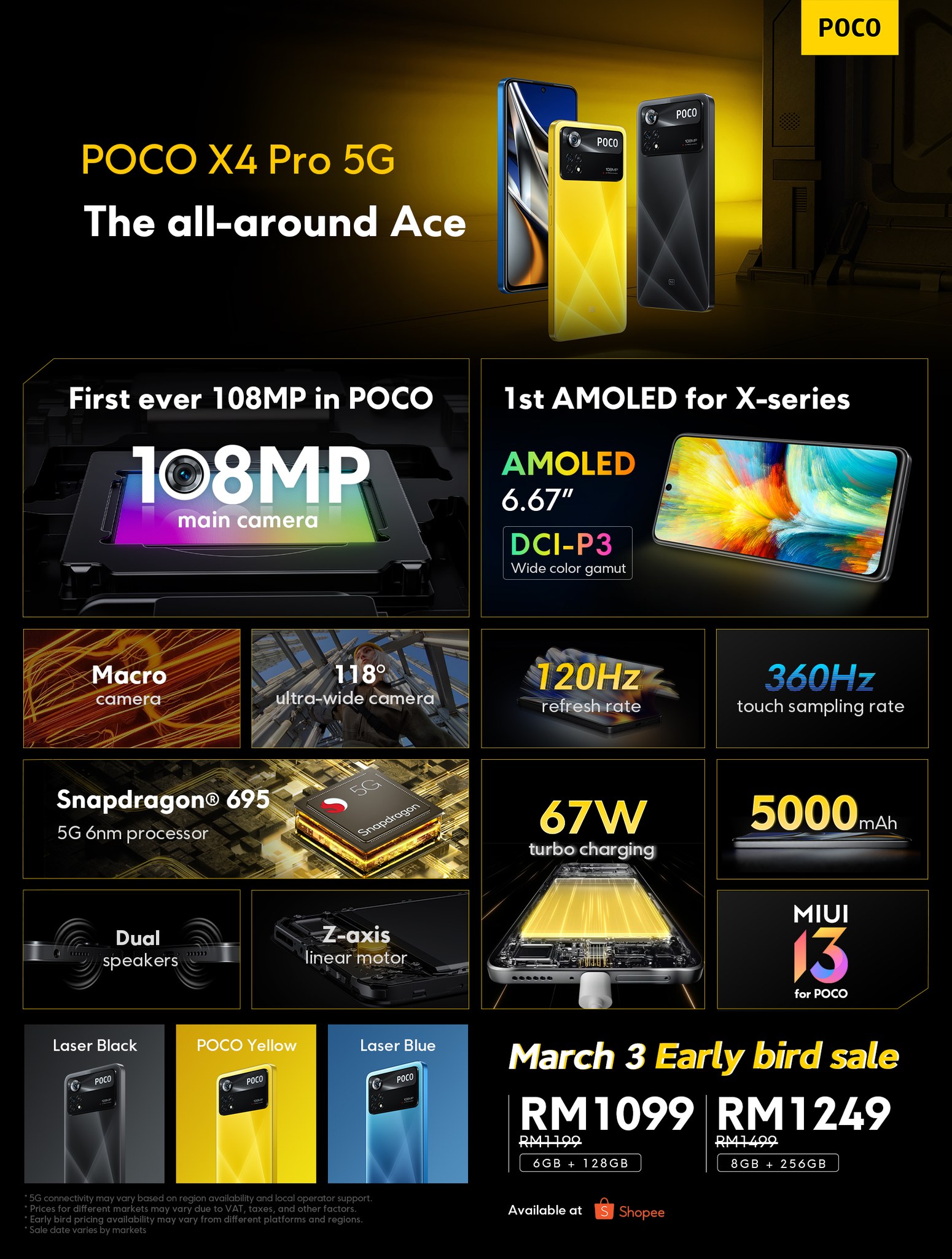 POCO X4 Pro 5G、M4 Pro发布，售价RM799起！ 6