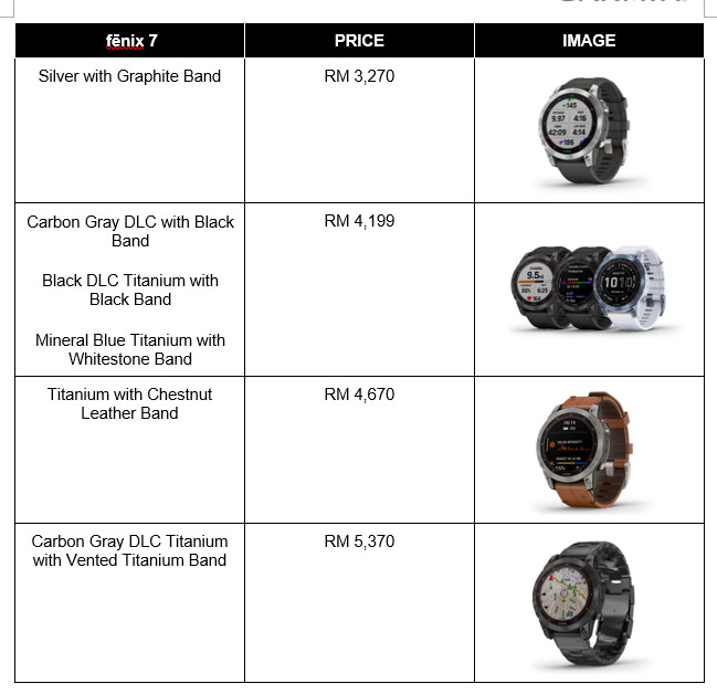 Garmin Fenix 7、epix发布，售价RM3270起！ 7