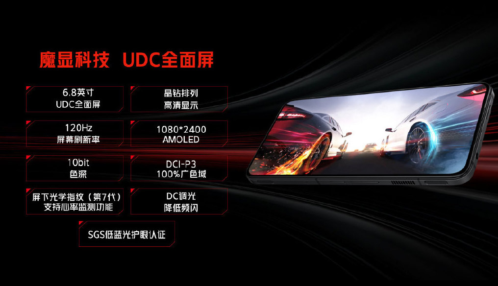 Red Magic 7 Pro中国发布