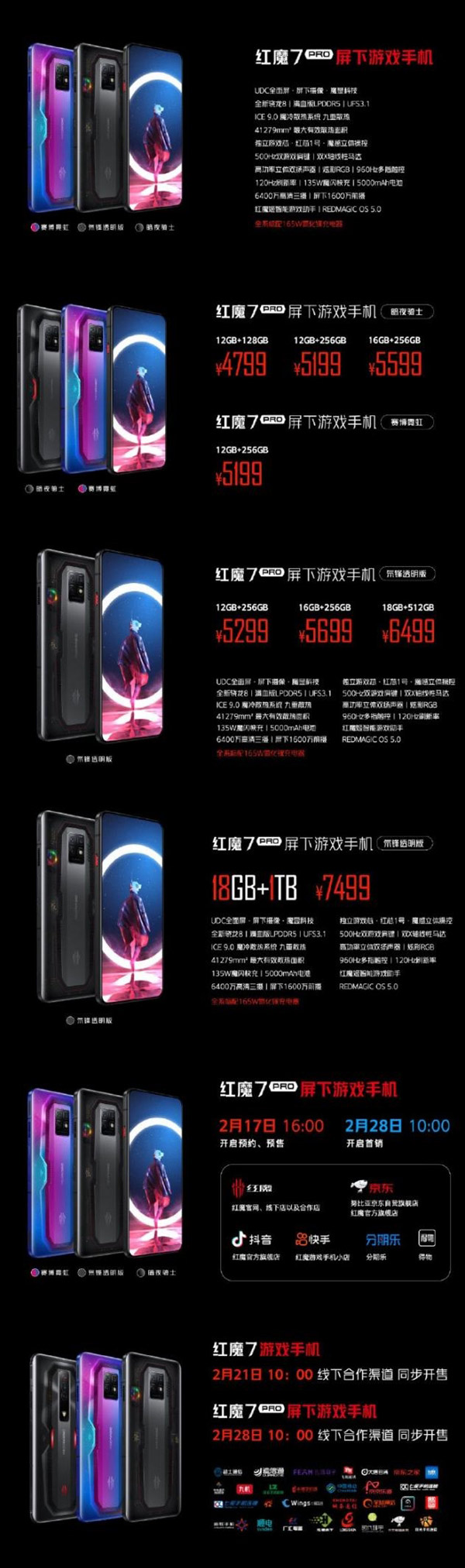 Red Magic 7 Pro中国发布：全球首款135W闪充+屏下自拍镜头！ 5