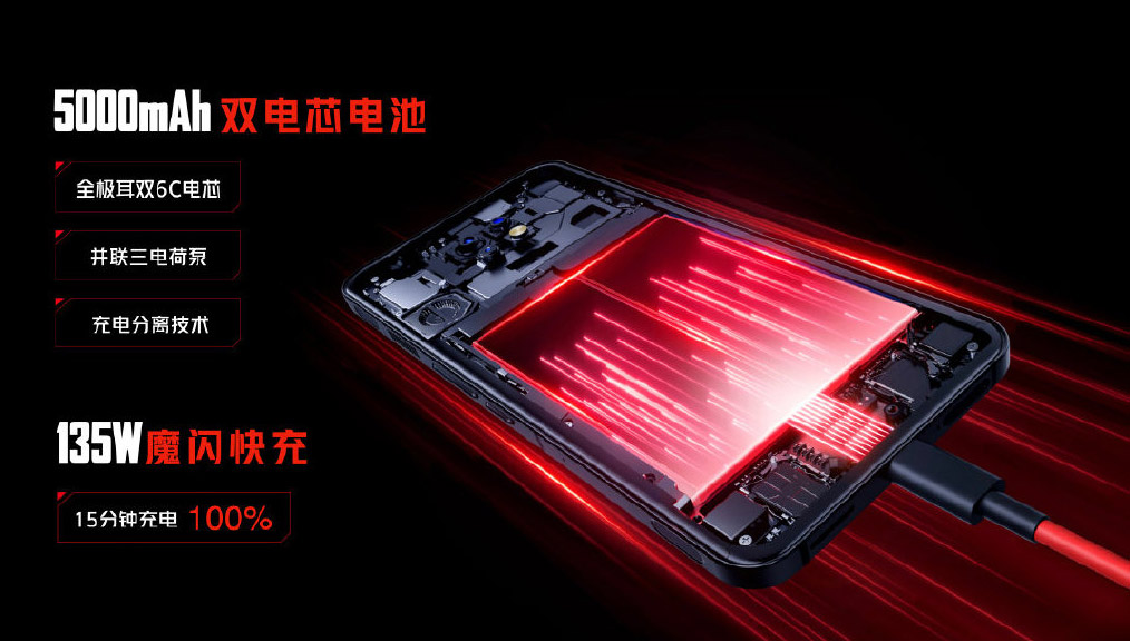 Red Magic 7 Pro中国发布：全球首款135W闪充+屏下自拍镜头！ 4