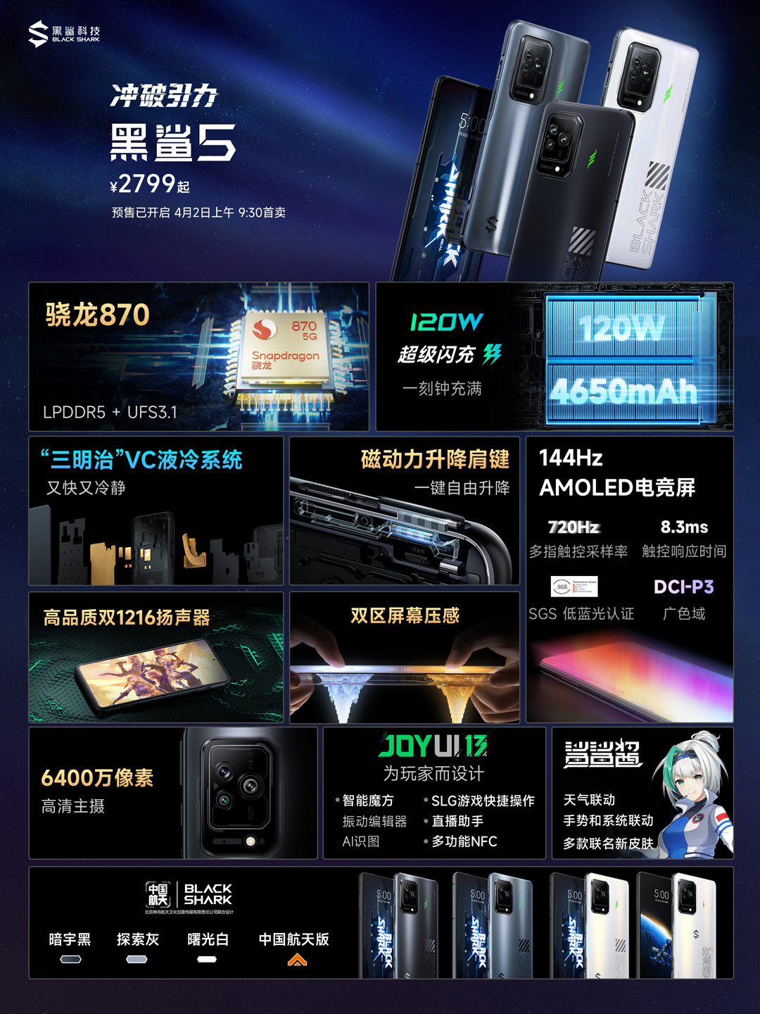 黑鲨5系列电竞手机中国发布，售价约RM1851起！ 86