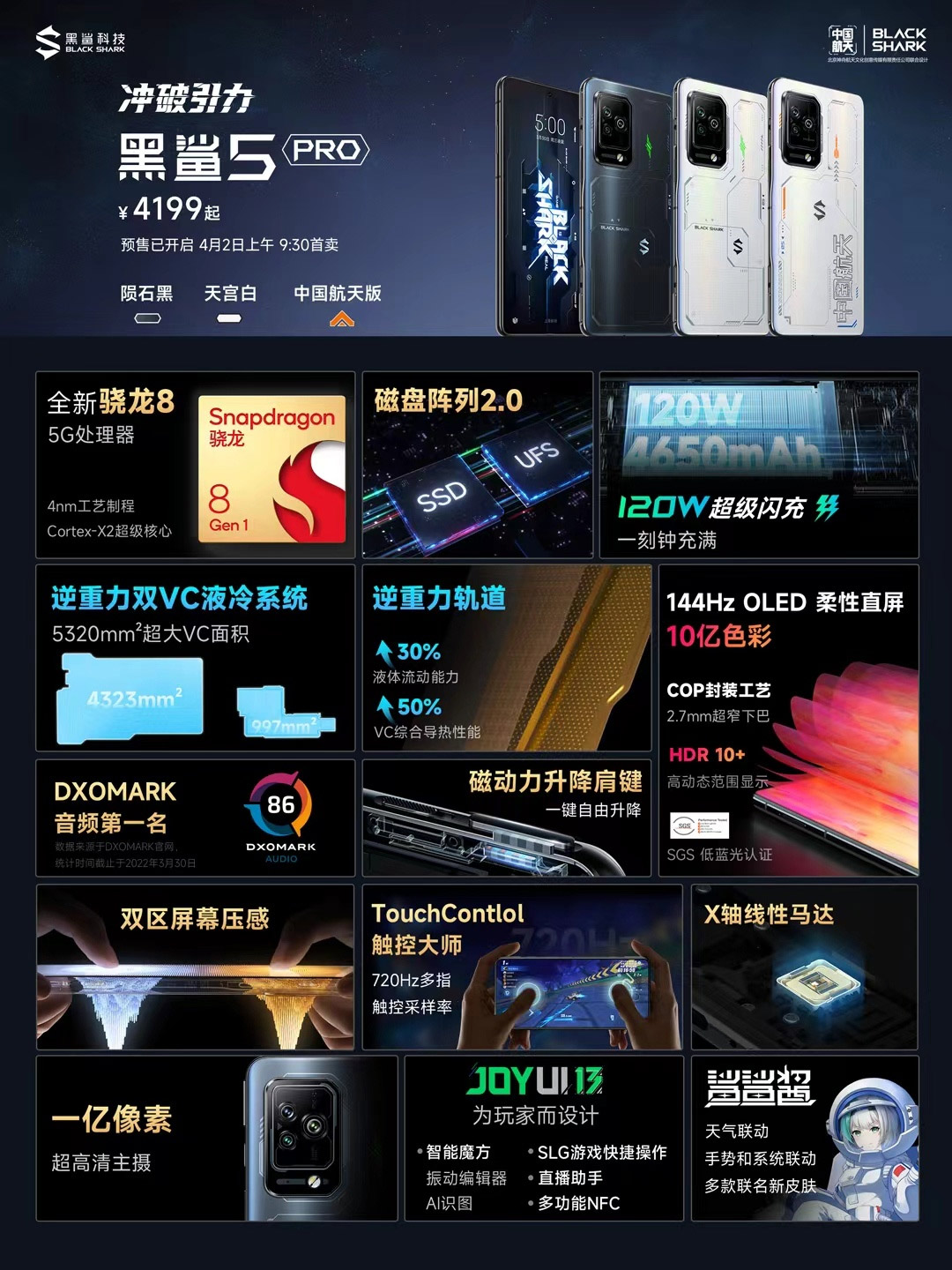 黑鲨5系列电竞手机中国发布，售价约RM1851起！ 87