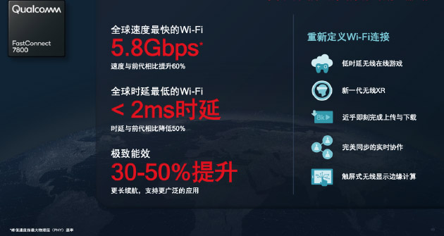 高通发布其全球首个WiFi 7方案与5G Ai处理器！ 1