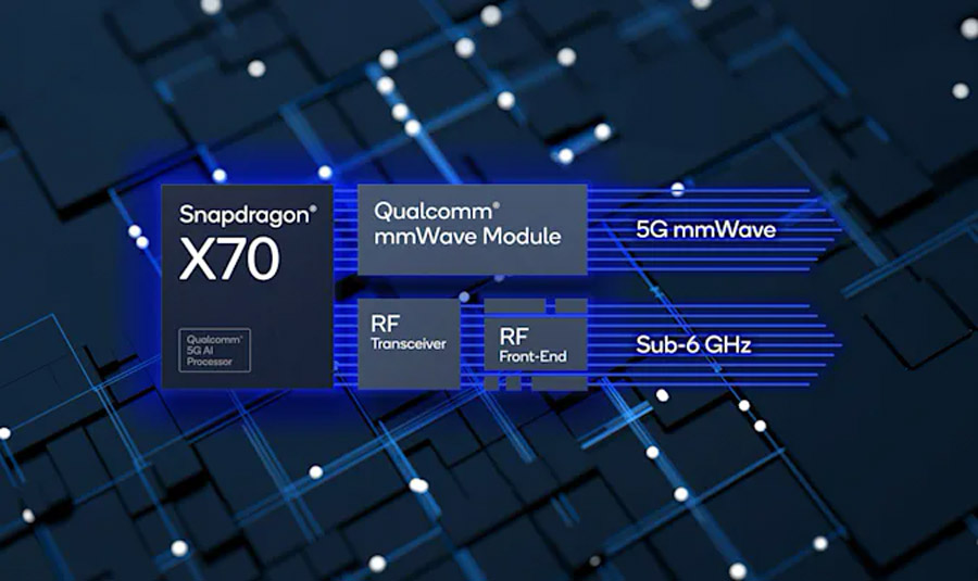 高通发布其全球首个WiFi 7方案与5G Ai处理器