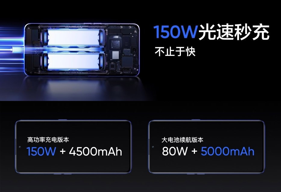 realme GT Neo3发布：首发150W快充，售价约RM1324起！ 3