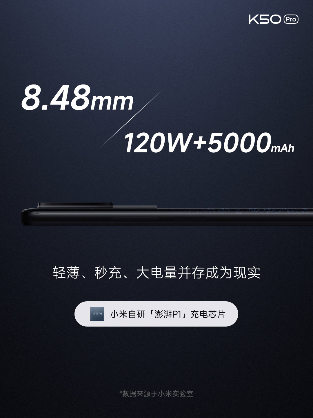 Redmi K50系列中国发布，售价约RM1585起！ 3