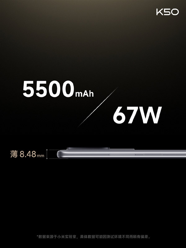 Redmi K50系列中国发布，售价约RM1585起！ 7
