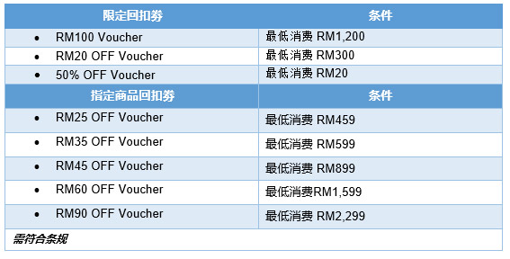 vivo x Shopee 3.15促销：折扣高达RM400！ 2