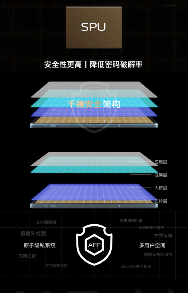 vivo X Fold折屏旗舰发布，售价约RM5977起！ 6