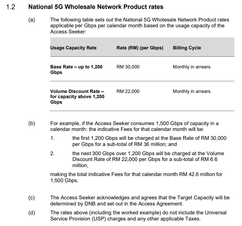 DNB公布5G批发价格