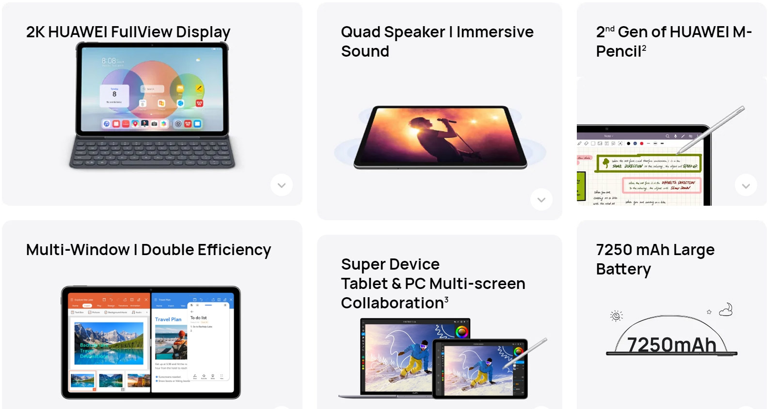 大马华为MateBook D15 2022、MatePad 10.4 2022发布，售价RM1599起！ 4