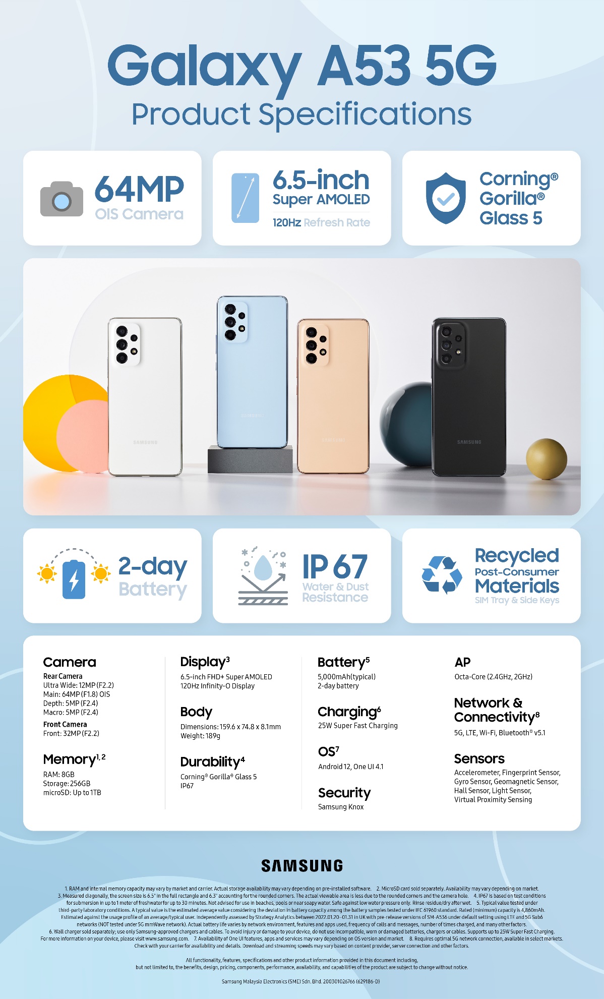 SAMSUNG Galaxy A53 5G 开箱 6