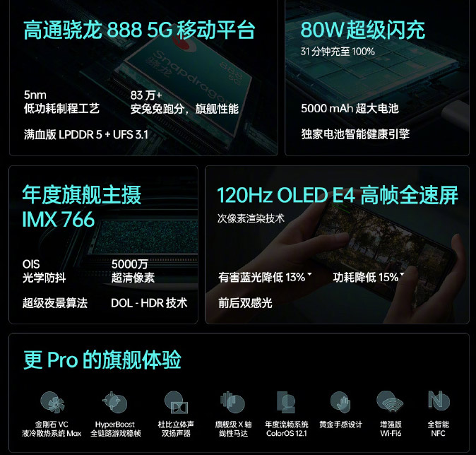 OPPO K10 5G系列发布：首发天玑8000-MAX，售价约RM1329起！ 4