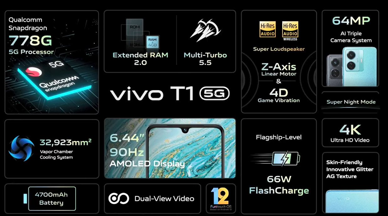 大马vivo T1系列发布，首销价RM649起！ 6