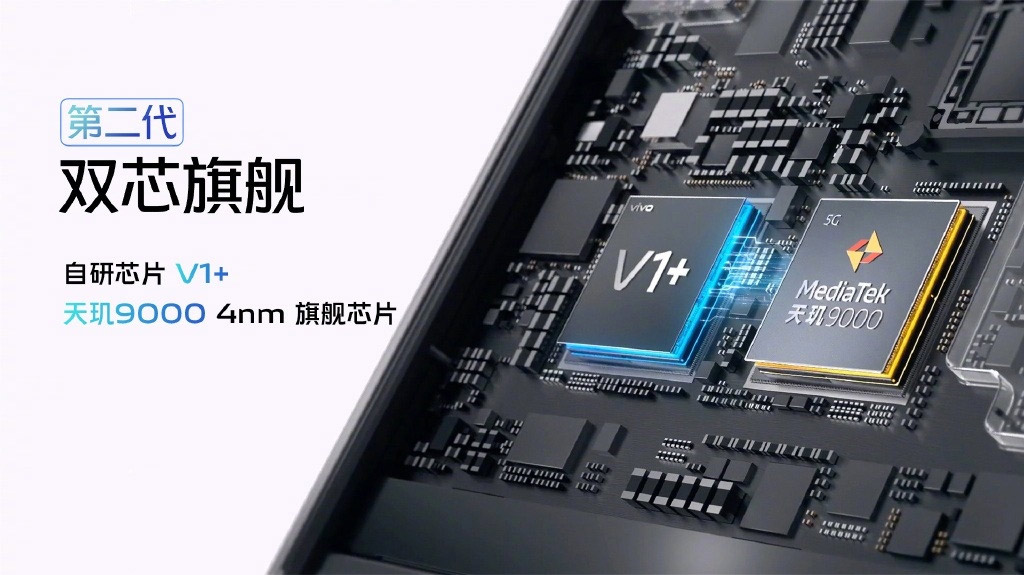 vivo X80系列中国发布，售价约RM2458起！ 2