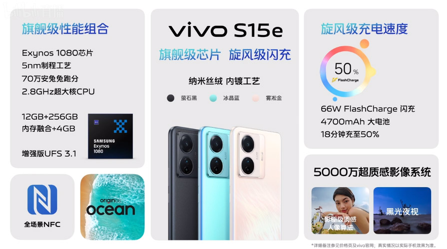 vivo X80系列中国发布，售价约RM2458起！ 11
