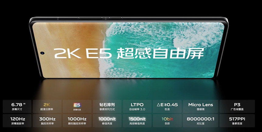 vivo X80系列中国发布，售价约RM2458起！ 8