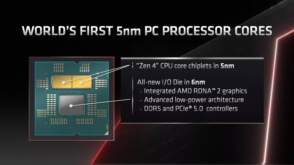 AMD Ryzen 7000系列桌面处理器发布：5nm制程，性能提升15%！ 1