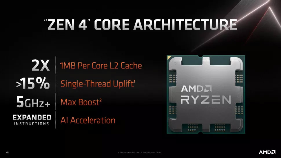 AMD Ryzen 7000系列桌面处理器发布