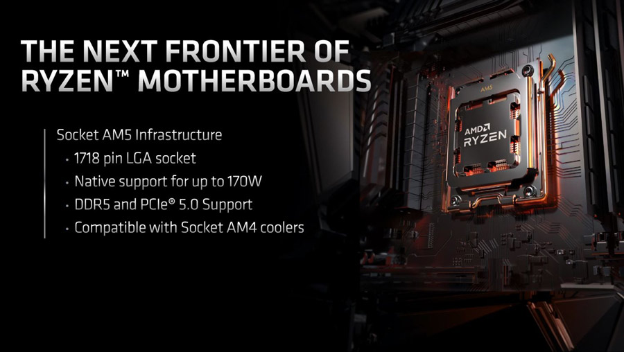 AMD Ryzen 7000系列桌面处理器发布：5nm制程，性能提升15%！ 2