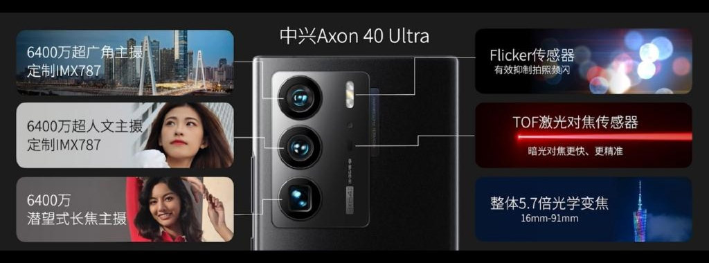 ZTE Axon 40 Ultra发布：搭载三64MP主摄，售价约RM3257起！ 74