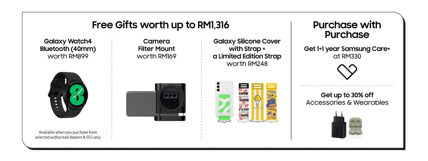 三星Galaxy Stage路演：买手机送价值高达RM1316赠品！ 1