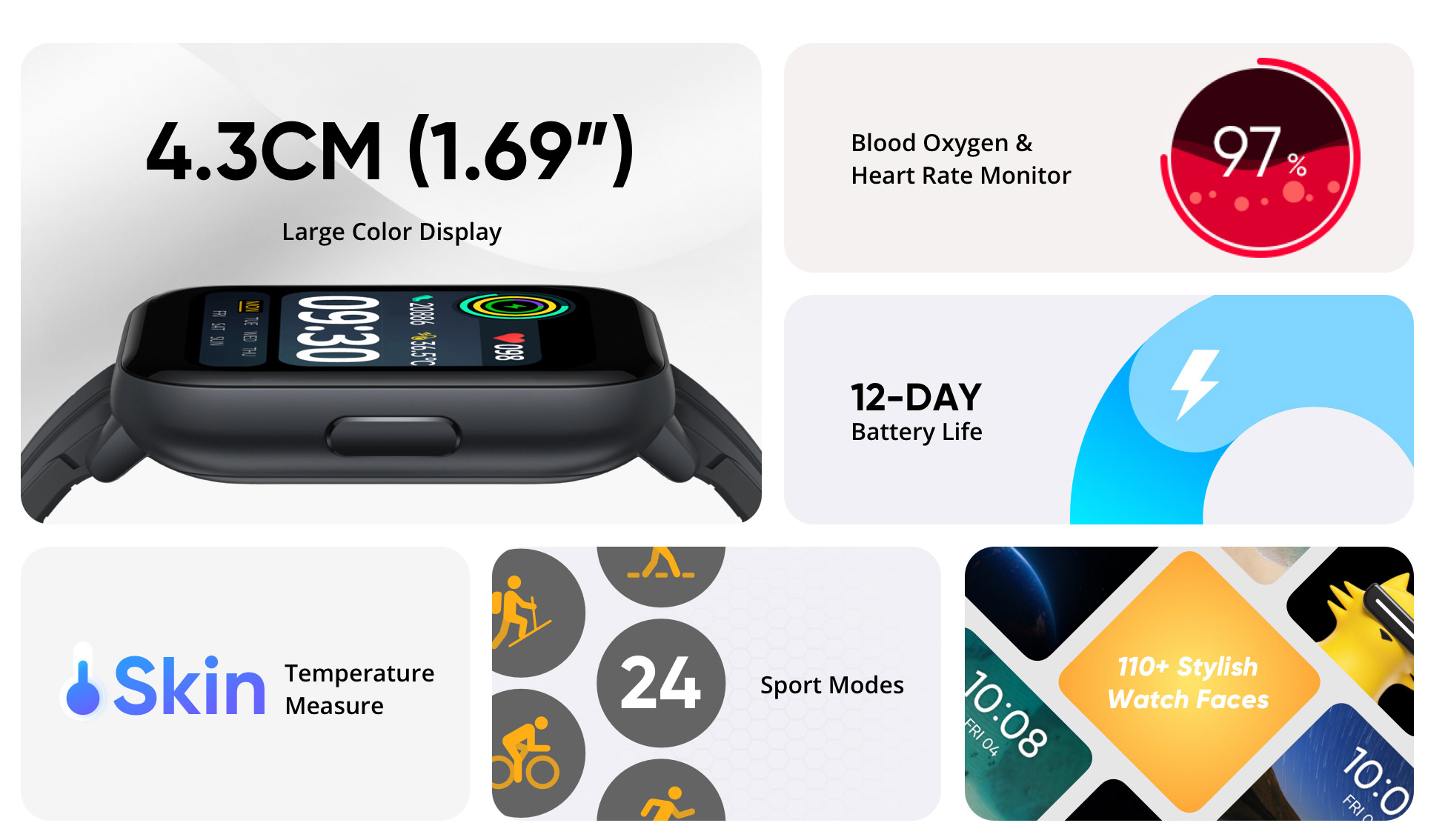 realme TechLife Watch SZ100发布：可测体温，售价约RM140！ 2
