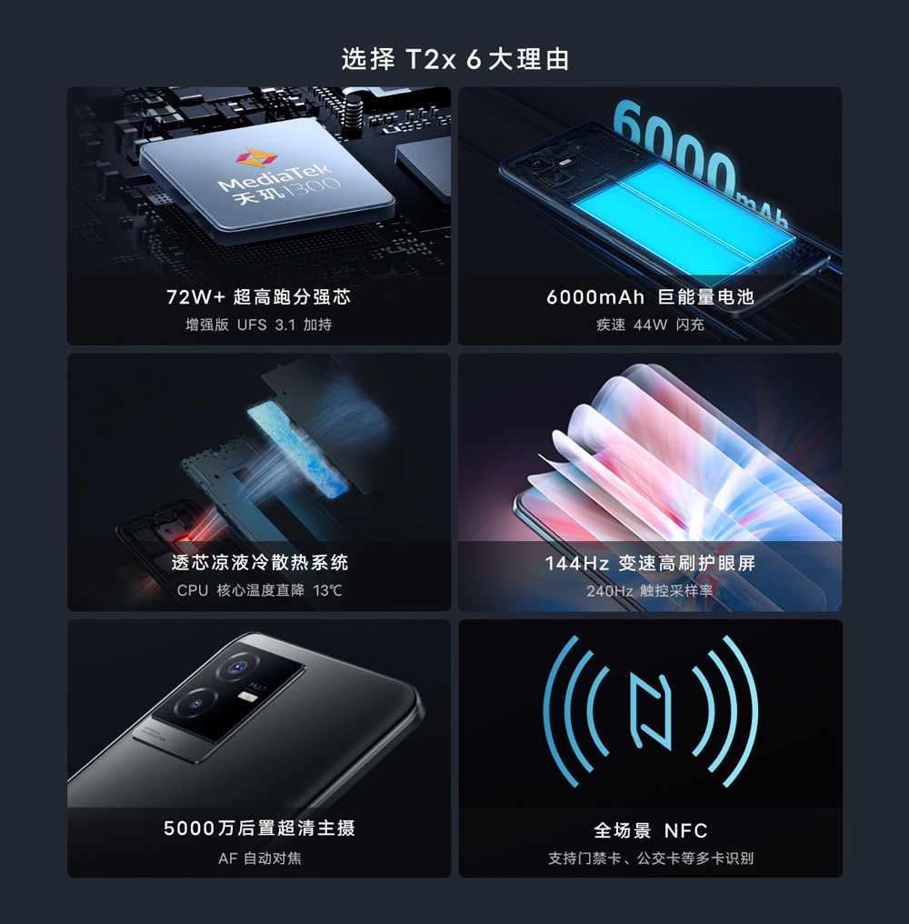 vivo T2x中国发布：天玑1300+6000mAh电池！ 1