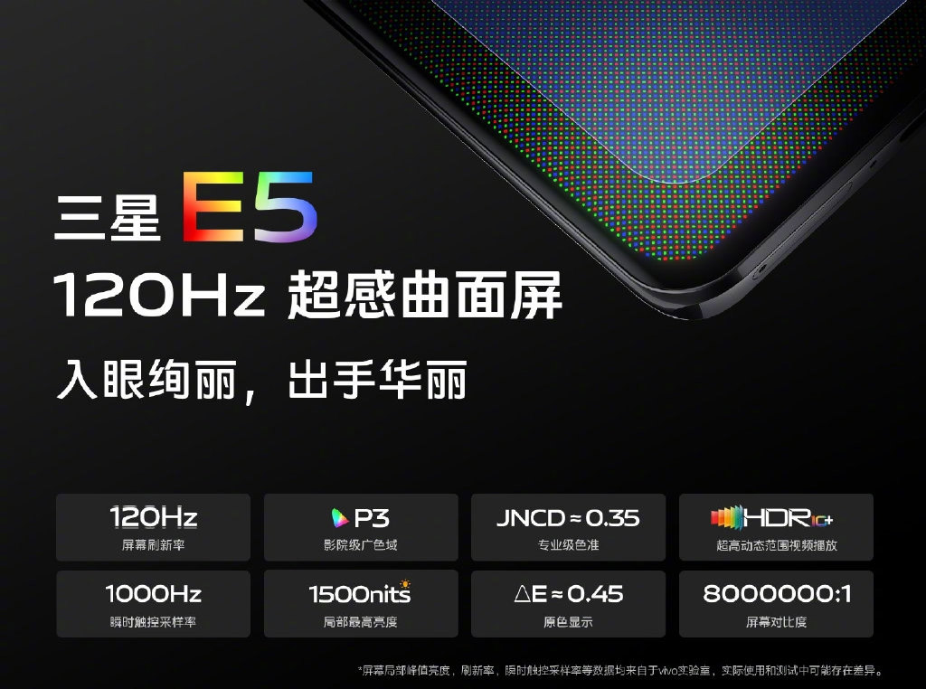 vivo S15系列中国发布：首发SD870巅峰版+IMX766V，售价约RM1767起！ 3