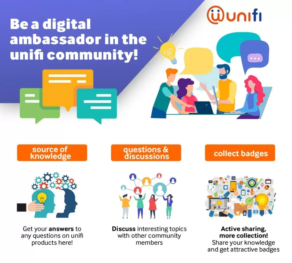 TM将终止Unifi Community网站