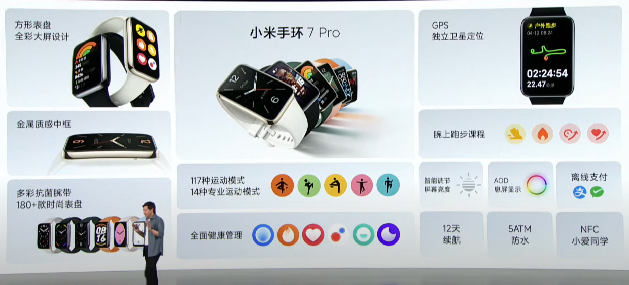 小米手环7 Pro发布：屏幕真的大了像手表了！ 5