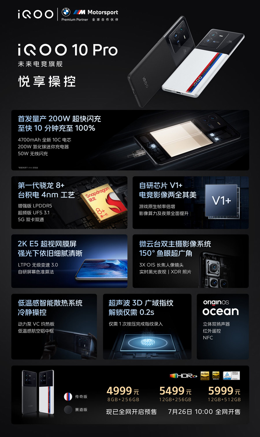 iQOO 10系列发布：首发200W快充，售约RM2442起！ 5