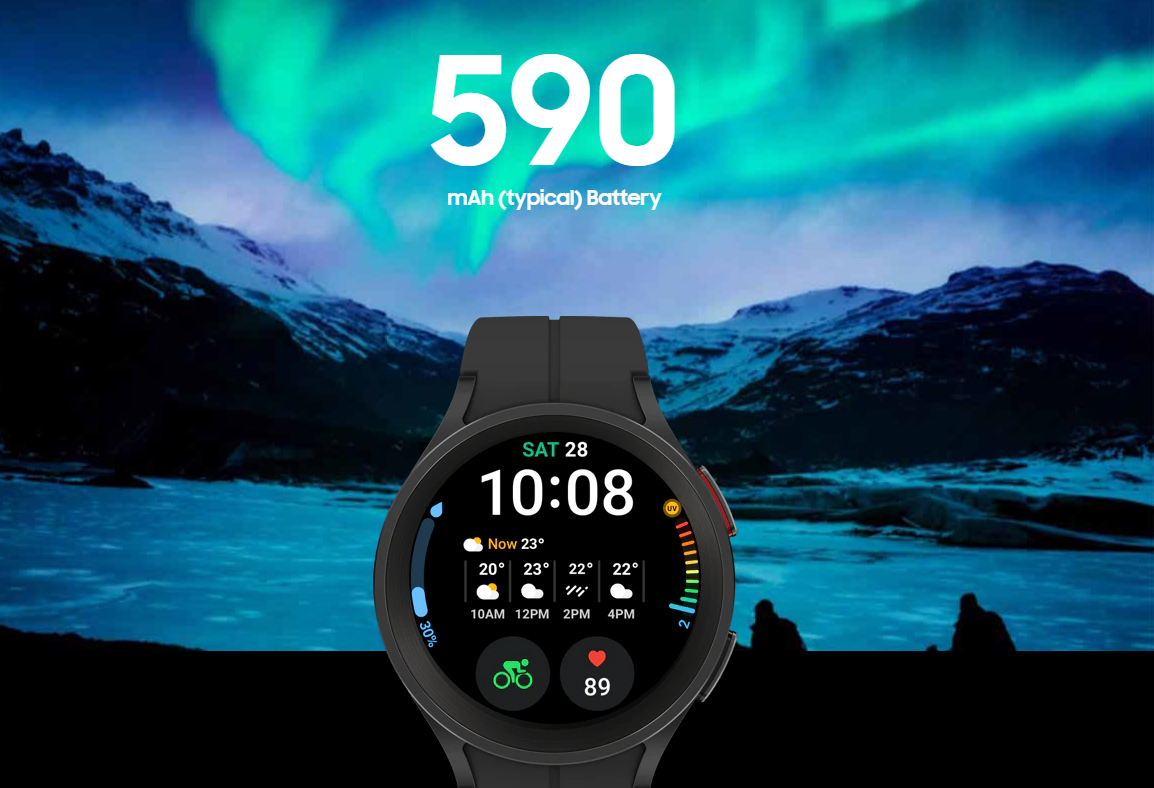 三星Galaxy Watch5系列、Galaxy Buds 2 Pro发布：售价RM899起！ 3
